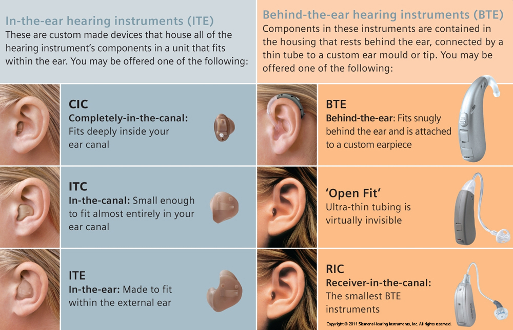 Hearing Aid Styles & Brands | Rocky Mountain Audiology